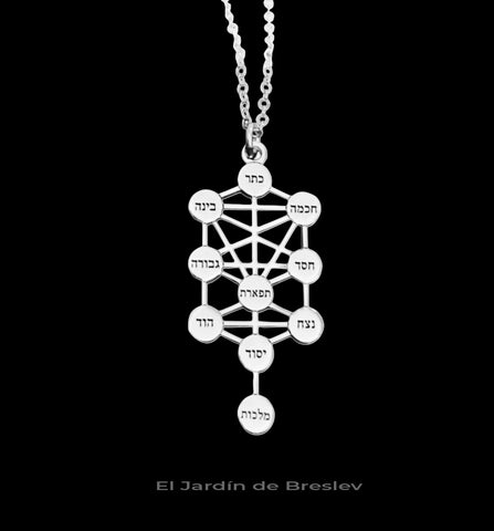Dije Árbol de las Sefirot