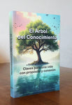 El Árbol del conocimiento